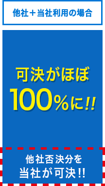他社+当社利用の場合