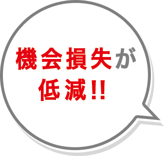 機会損失が低減!!