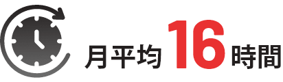 平均残業時間